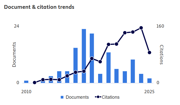 Mohammad Shakir Nasif